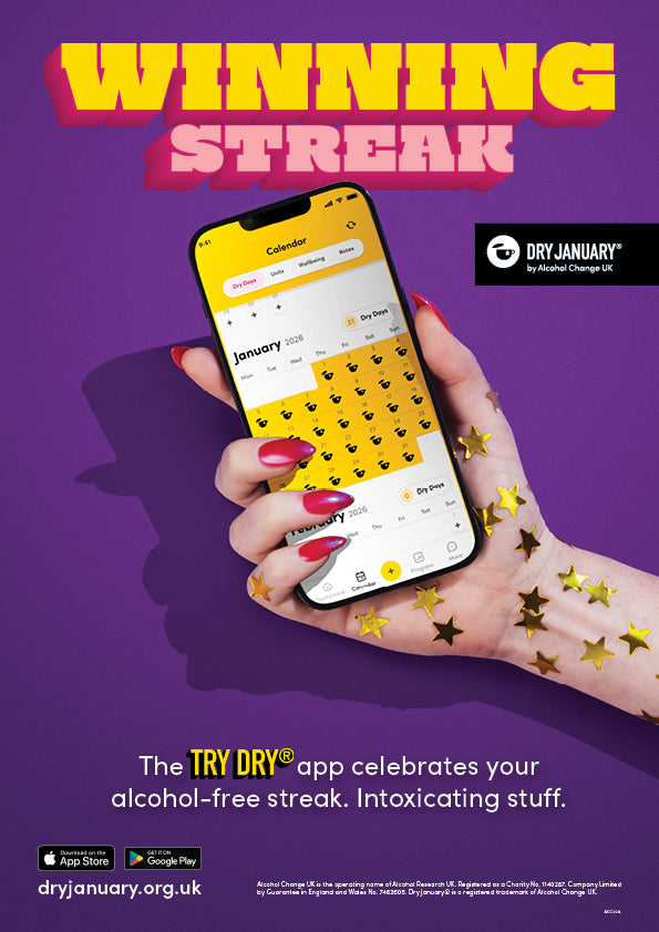 The Dry January® challenge 2026  Posters - Set of 6