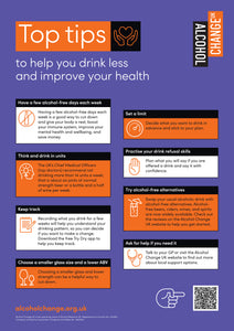 Alcohol Awareness Week 2023: set of posters (pack of 5)