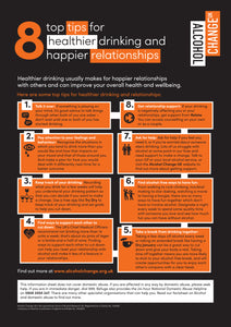 Tips for healthier drinking and happier relationships (pack of 10)